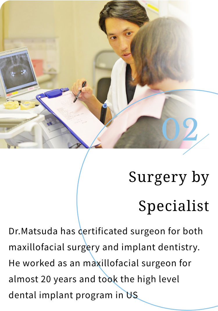 Surgery by Specialist 